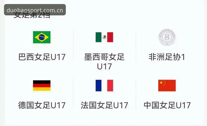 U17世界杯抽签结果揭晓 中国男女足同遇强敌 多宝体育平台最新动态深度解读