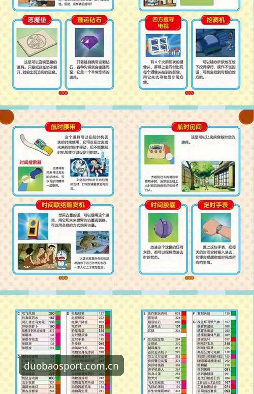 多宝官方网站 揭秘多宝官方网站:新手必看的四大隐藏功能与操作指南